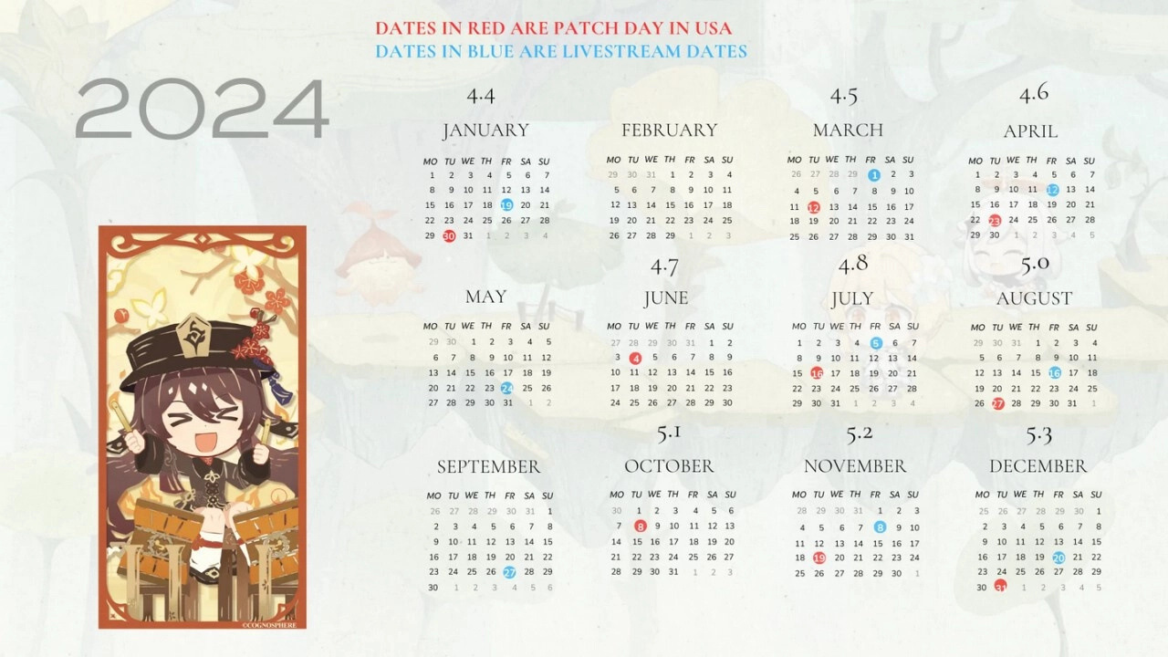 Calendario roadmap de Genshin Impact 2024