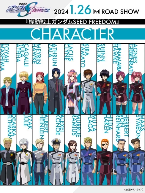 Personajes de la nueva película de Gundam Seed FREEDOM